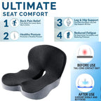 CloudRest™ – Lumbar & Seat Comfort Pillow